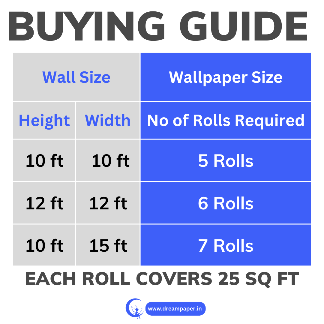 Urban Wood 25sqft/roll